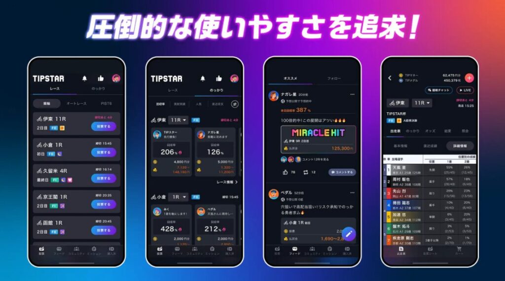tipstar-review